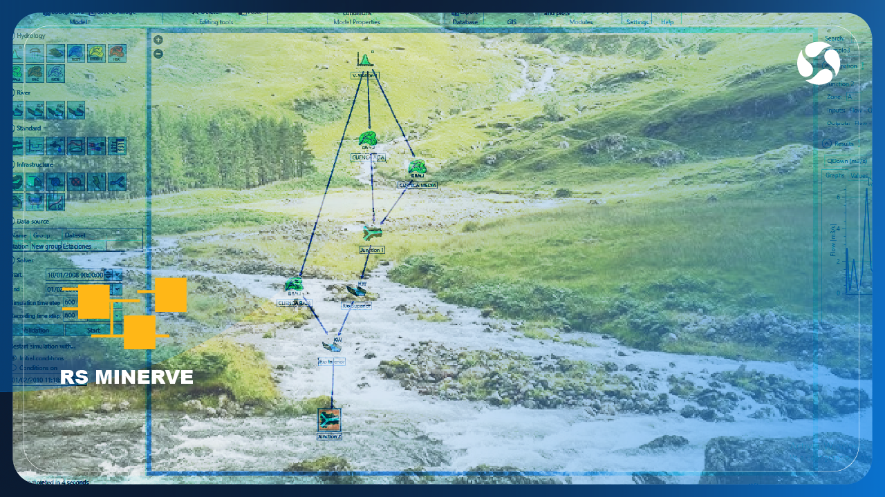 MODELAMIENTO HIDROLOGICO SEMI-DISTRIBUIDO CON RS MINERVE